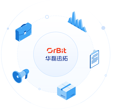 生態(tài)合作伙伴畫像