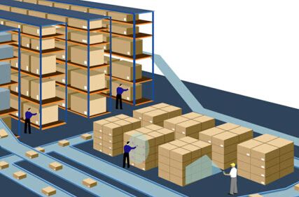 MES系統(tǒng)助力企業(yè)打造智能倉庫管理