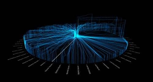 淺談MES系統(tǒng)的數(shù)據(jù)采集功能應(yīng)用