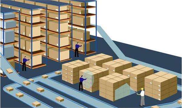 MES系統(tǒng)與WES倉庫管理系統(tǒng)的關(guān)系