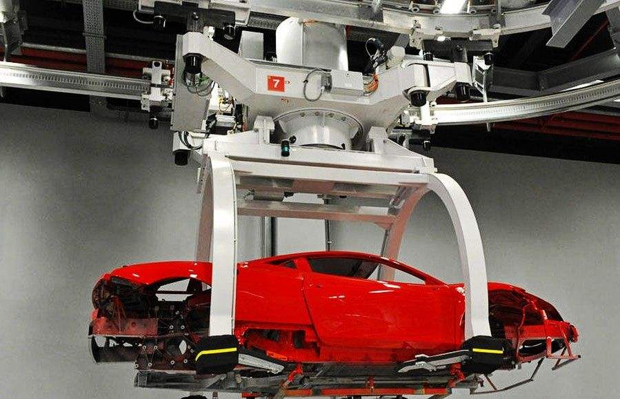 汽車行業(yè)MES系統(tǒng)六大應用方向