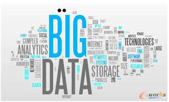 離散制造企業(yè)中的生產(chǎn)數(shù)據(jù)采集的特點(diǎn)